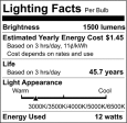 12W 2FT T5 LED CCT Selectable G5 Base Type B Ballast Bypass 120-277v Tube Supply